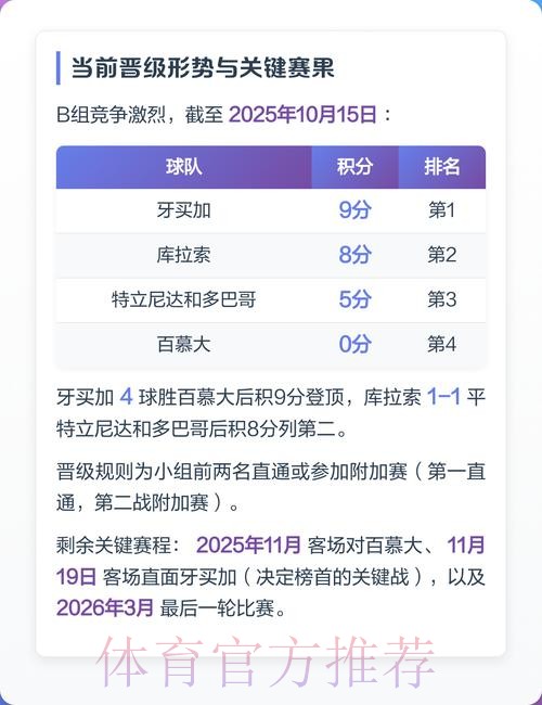 2026世界杯买球实时最佳选择解析 2026世界杯买球实时最佳选择解析