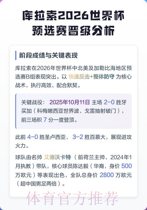 2026世界杯买球实时最佳选择解析 2026世界杯买球实时最佳选择解析